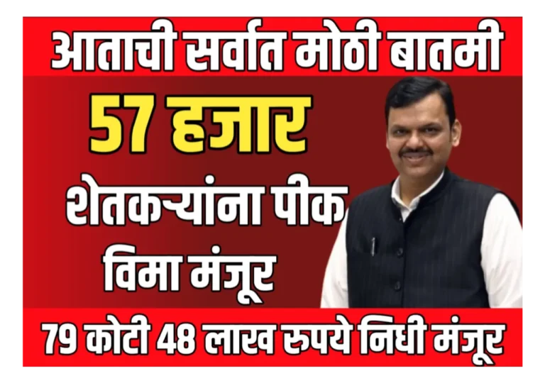 Agriculture Insurance : 57 हजार शेतकऱ्यांसाठी पीक विमा मंजूर