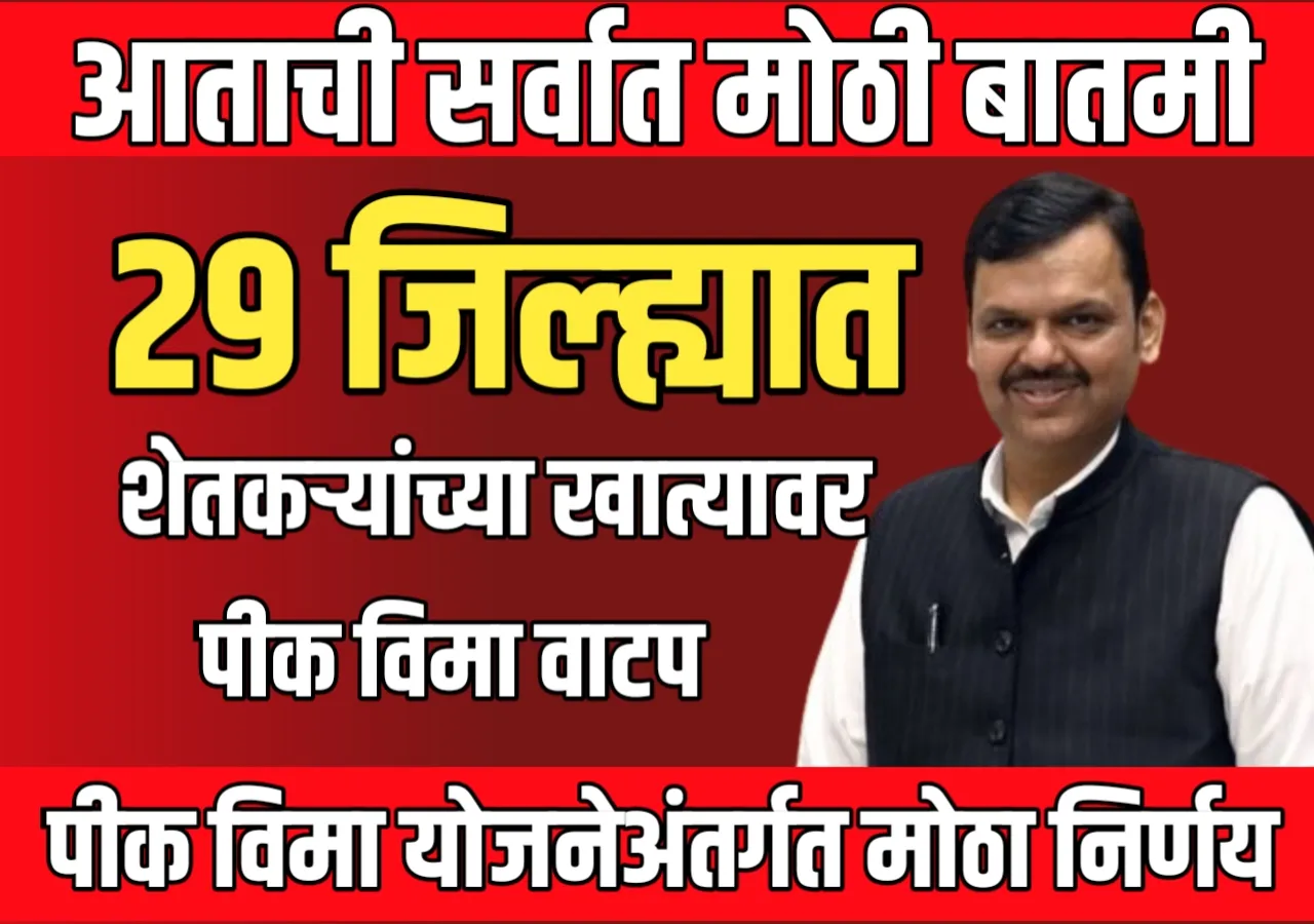 Crop Insurance : पीक विमा योजनेअंतर्गत 29 जिल्ह्यात वाटप होणार