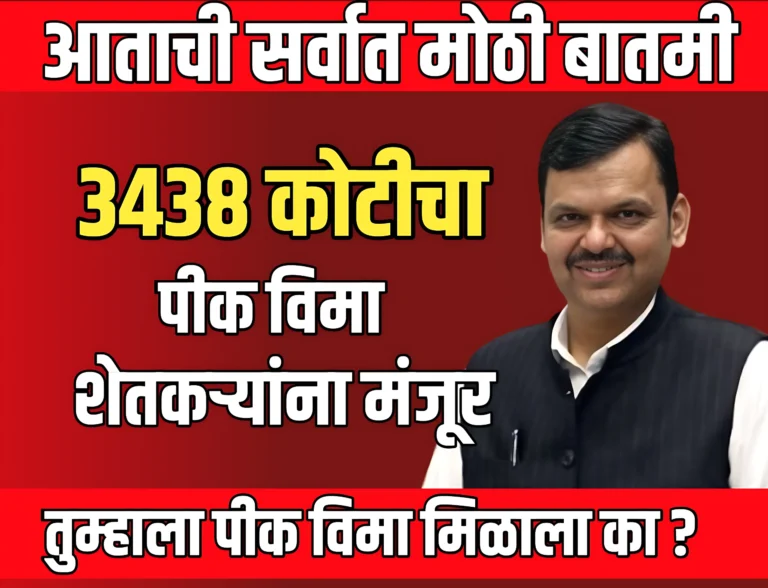 Crop Insurance Payout: 3438 कोटीचा पीक विमा शेतकऱ्यांना मिळाला