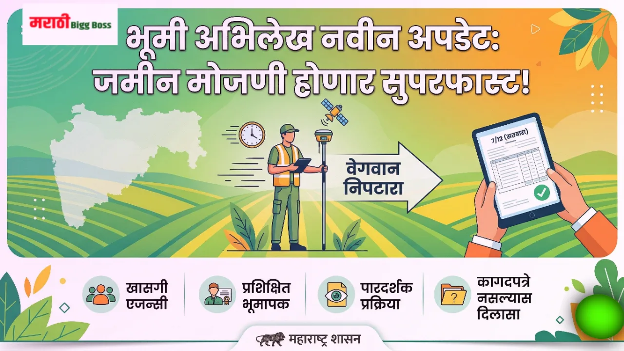 भूमी अभिलेख आणि जमीन मोजणी प्रक्रियेचे प्रातिनिधिक चित्र, महाराष्ट्र शासन निर्णय.
