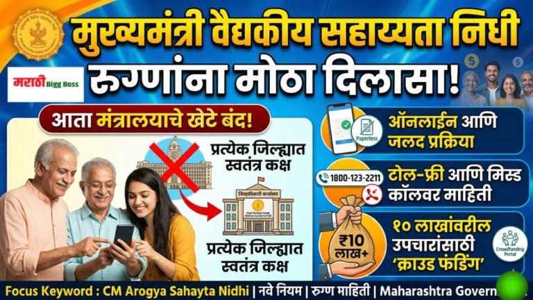 मुख्यमंत्री वैद्यकीय सहाय्यता निधीचे नवीन नियम आणि अपडेट्स - CM Arogya Sahayta Nidhi Maharashtra.