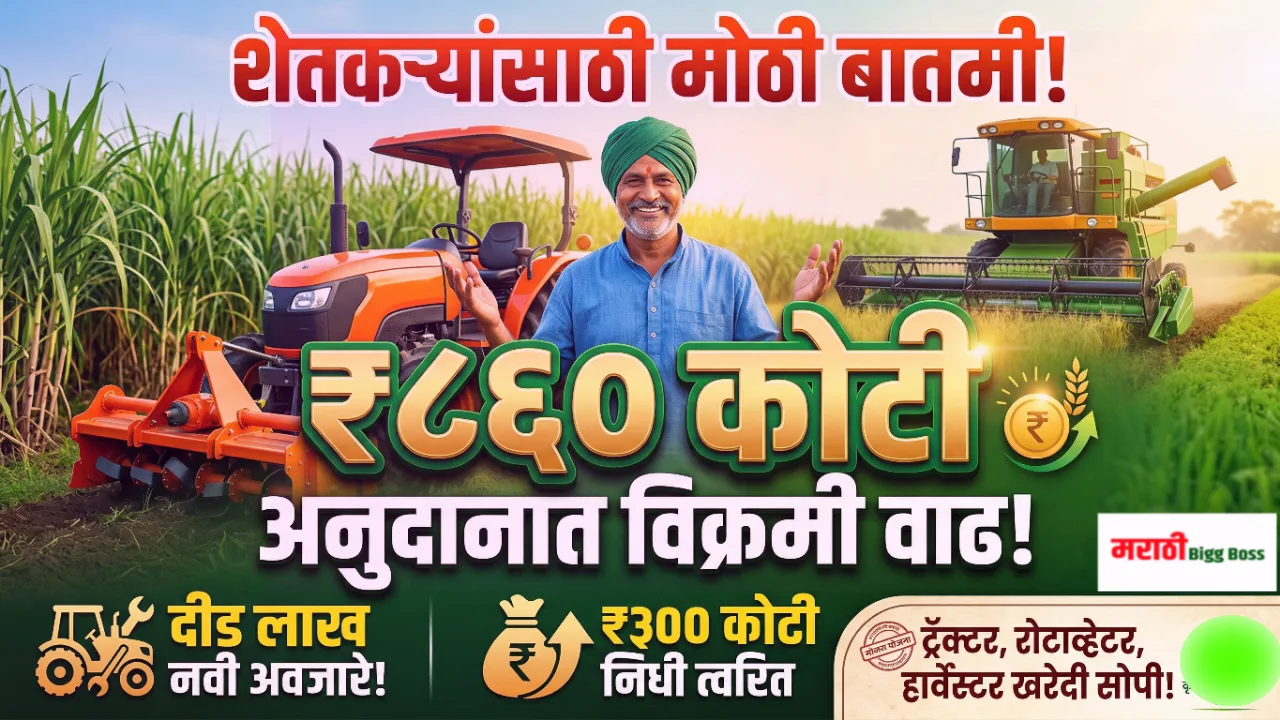 नवीन ट्रॅक्टर आणि कृषी अवजारांसोबत उभा असलेला शेतकरी आणि कृषी अवजारे अनुदान ८६० कोटींच्या वाढीची माहिती देणारा ग्राफिक्स बॅनर.