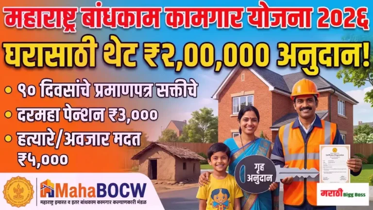 Maharashtra Bandhkam Kamgar Yojana 2026 - कामगारांना घरासाठी २ लाख अनुदान आणि ऑनलाइन नोंदणी प्रक्रिया.