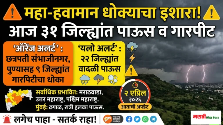 महाराष्ट्रात अवकाळी पाऊस, गारपीट आणि धोक्याच्या 'ऑरेंज' व 'यलो' अलर्टचा इशारा दर्शवणारे न्यूज थंबनेल.