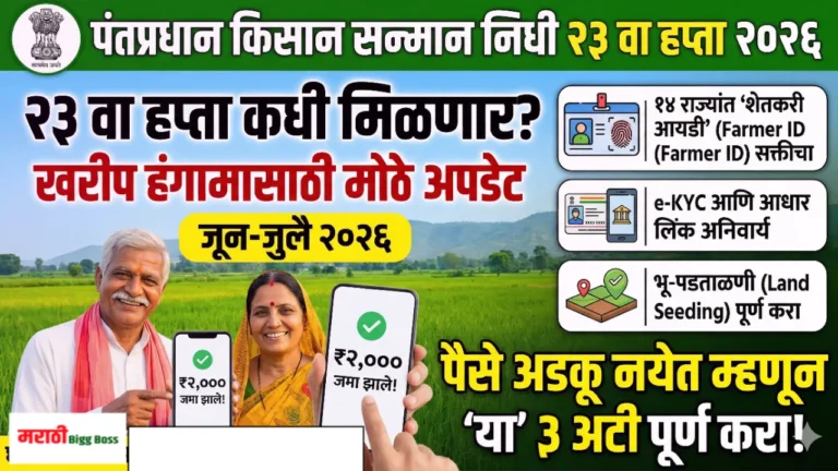 PM Kisan 23th installment release date 2026 आणि नवीन शेतकरी आयडी (Farmer ID) नियमांची माहिती देणारे थंबनेल.
