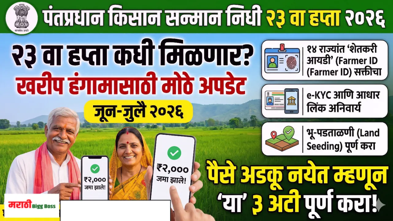PM Kisan 23th installment release date 2026 आणि नवीन शेतकरी आयडी (Farmer ID) नियमांची माहिती देणारे थंबनेल.