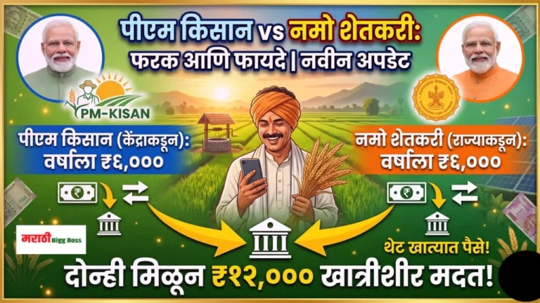 पीएम किसान आणि नमो शेतकरी योजना - १२ हजार रुपये मदत नवीन अपडेट