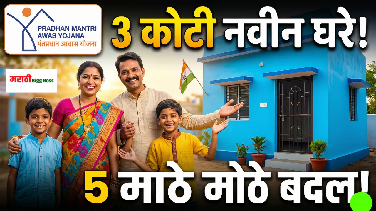Pradhan Mantri Awas Yojana 2026 अंतर्गत ३ कोटी नवीन घरांची घोषणा आणि AI अपडेट्स (PM Awas Yojana Banner)