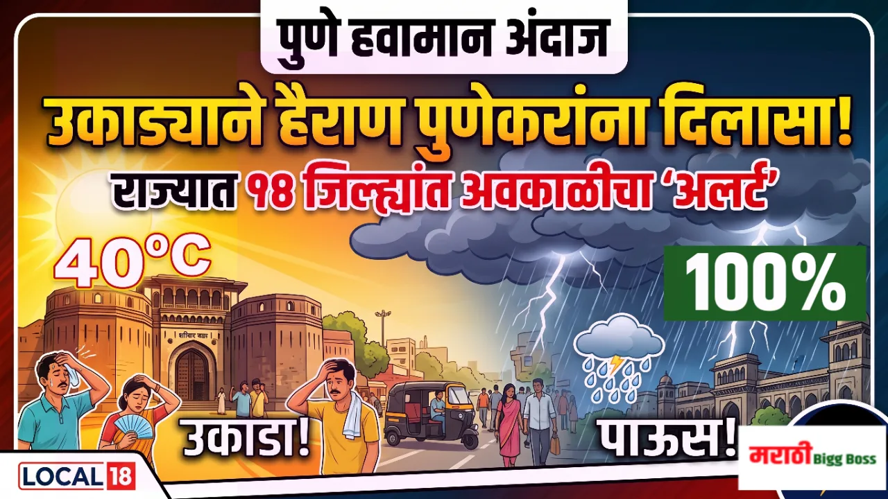 कडक उन्हात अचानक आलेले ढगाळ वातावरण आणि पावसाची शक्यता दर्शवणारा पुणे हवामान अंदाज.