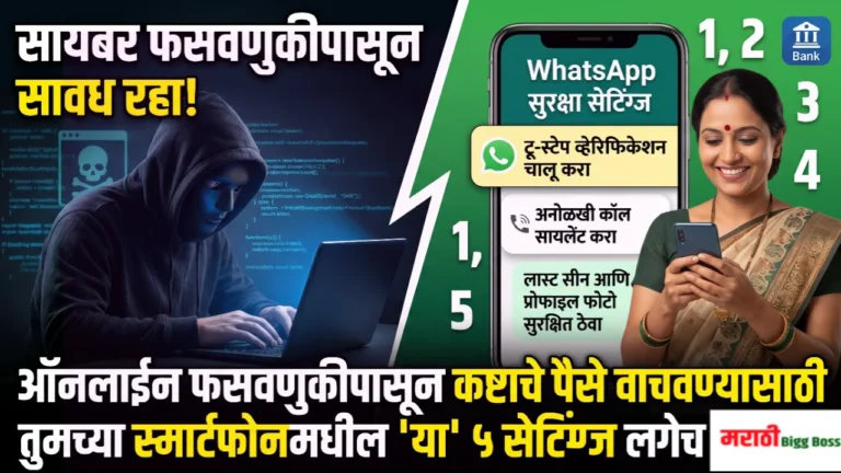 मोबाईलमध्ये WhatsApp सुरक्षा सेटिंग्ज करत असलेला आणि ऑनलाईन बँक फसवणुकीपासून सावध करणारा फोटो.