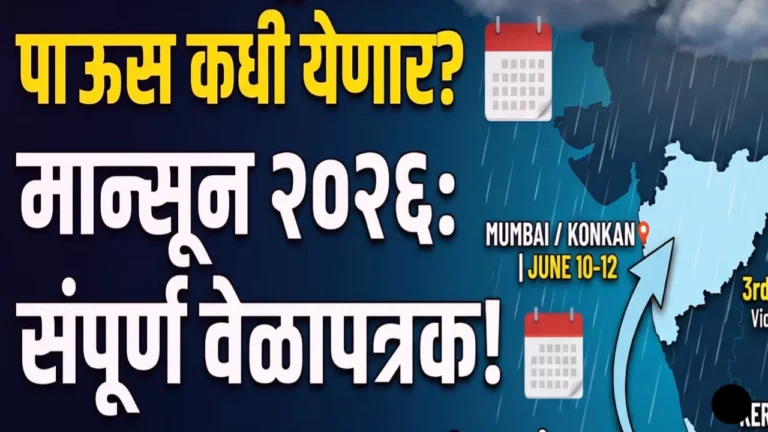 महाराष्ट्राच्या नकाशावर मान्सूनचे ढग आणि पावसाची एन्ट्री दाखवणारे चित्र (Monsoon 2026 start date in Maharashtra).