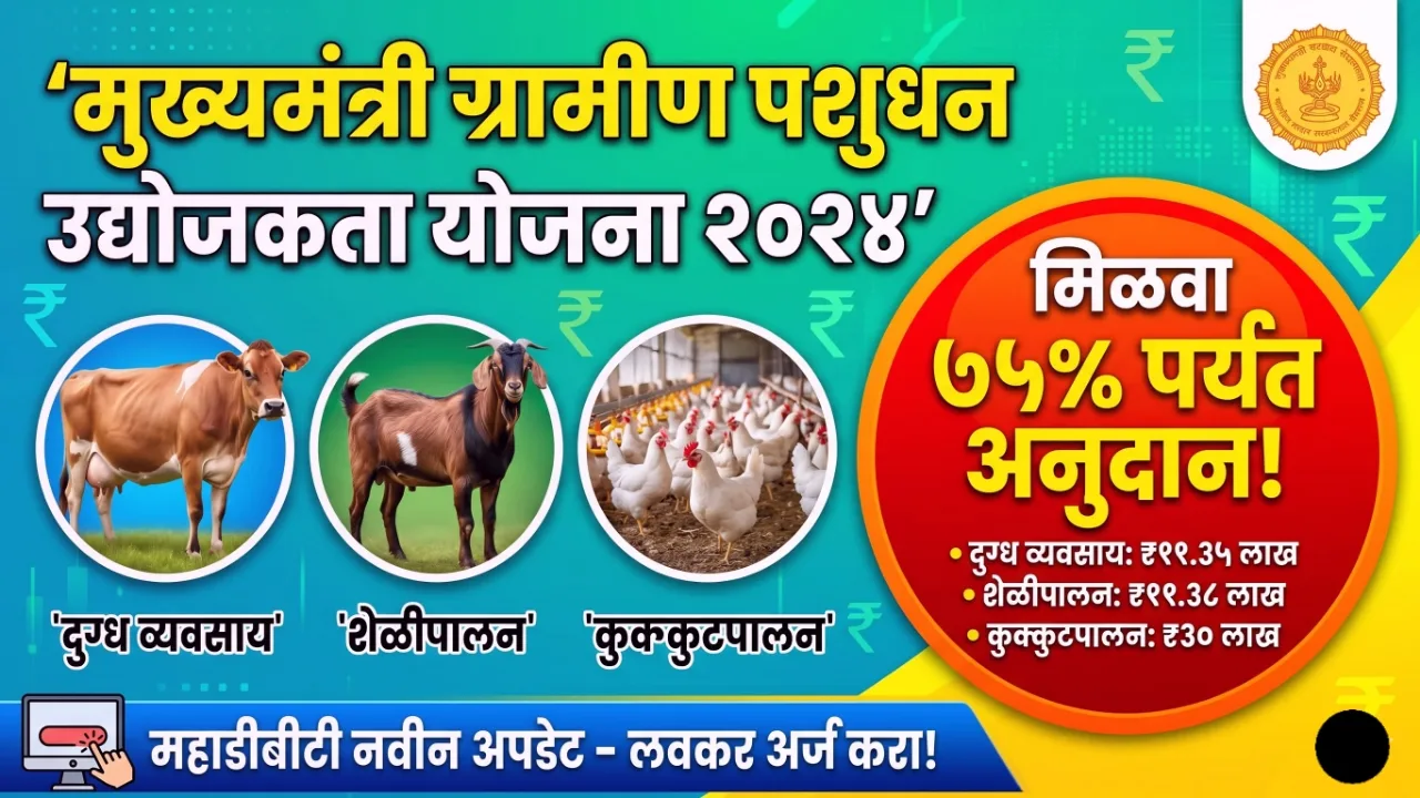 मुख्यमंत्री ग्रामीण पशुधन उद्योजकता योजना 2026 - कुक्कुटपालन आणि शेळीपालन अनुदान माहिती
