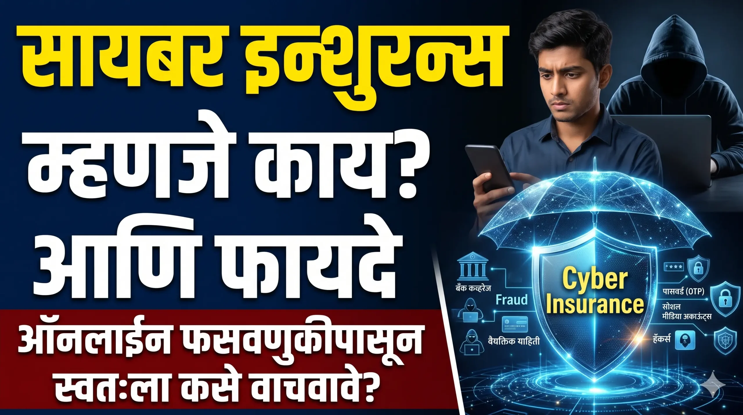 Cyber Insurance in Marathi: सायबर इन्शुरन्स म्हणजे काय? ऑनलाईन फसवणुकीपासून स्वतःला कसे वाचवावे?